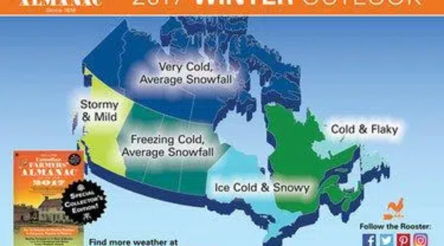 Farmers Almanac Predicts A Colder, Snowier Winter