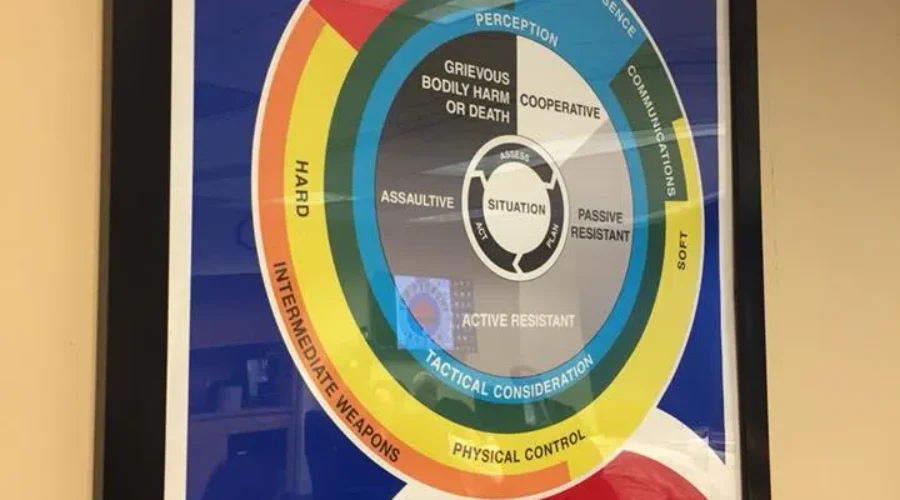 Big Jump In Use Of Force Police Stats