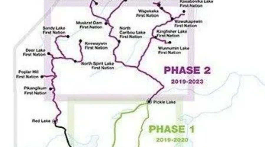 Northern Power Project Moving Forward