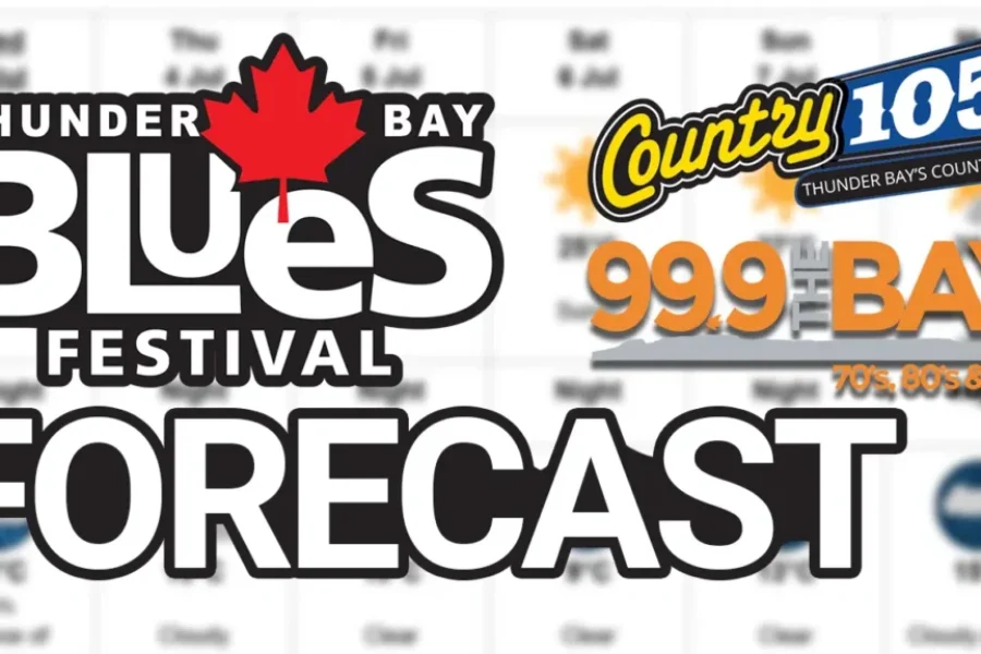 Forecast Looking Good for Bluesfest!