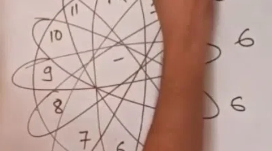 WATCH: Did You Know This About Clocks???