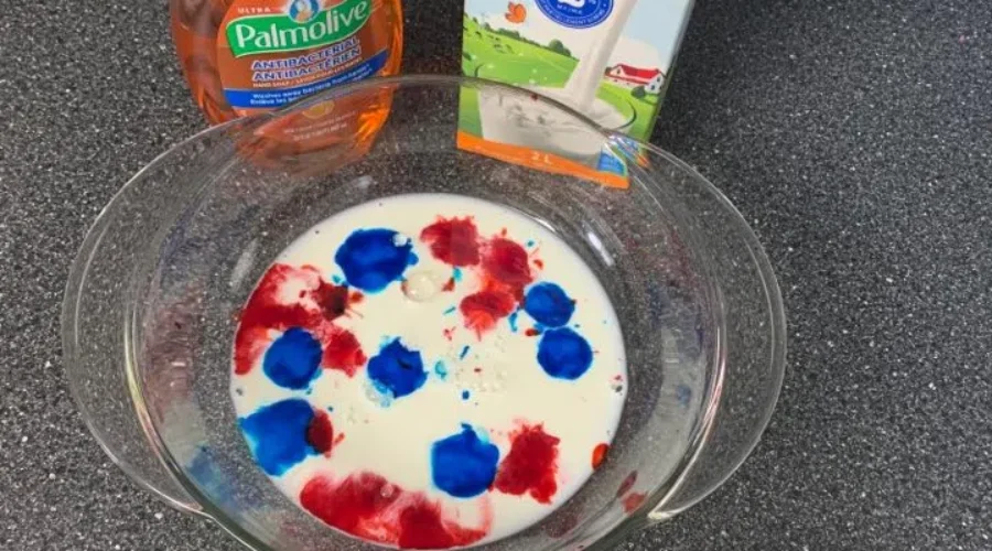 Science Experiments