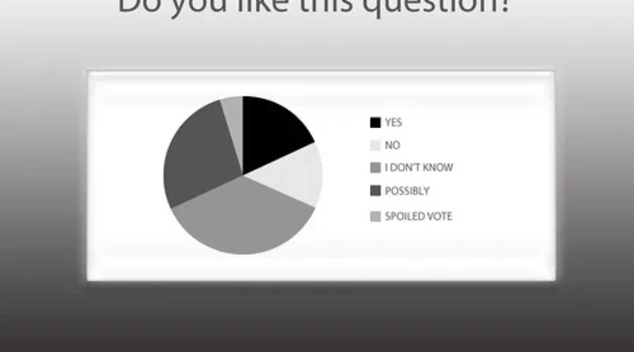 Planning Board Launches Latest Survey