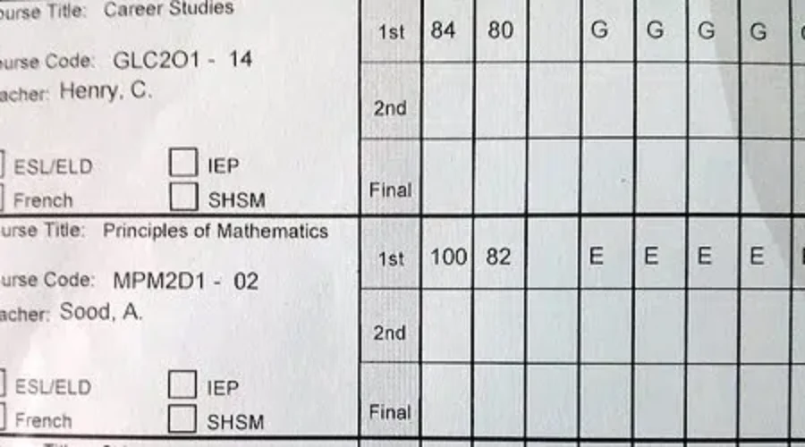 First Nation Student Death Inquest Report Card