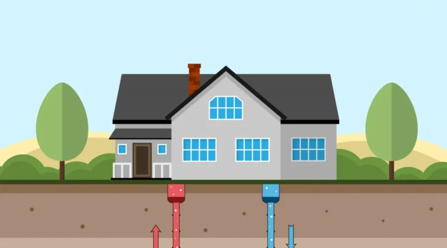 NWO Well Services Ltd Reducing Carbon Footprint Through Geothermal Systems